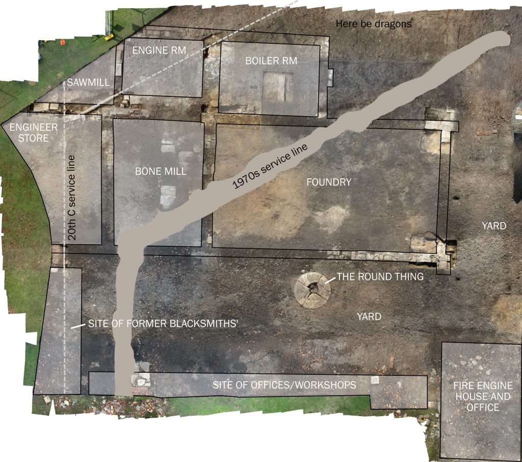 Workshops site